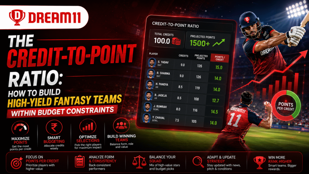 fantasy cricket credit strategy
